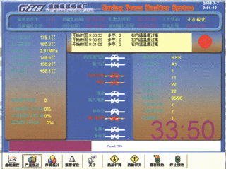 GRM Link-Network Control System of Tire Curing Presses