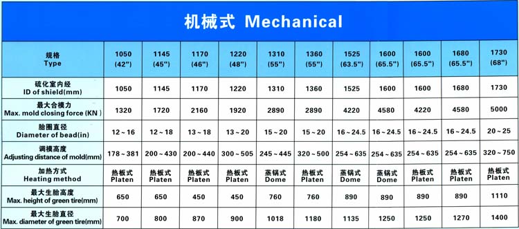 说明: http://www.glrmf.com/grmUploadFiles/2010122910747258.jpg